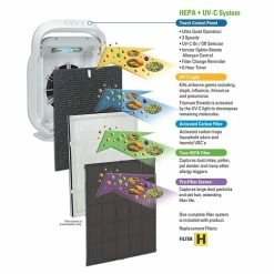 Air Purifiers GermGuardian Hi-Performance True HEPA Ultra-Quiet Air Purifier System With UV-C , Allergy And Odor Reduction (AC9200WCA) -Lasko Sales m003954196 s7