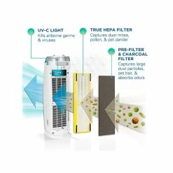 GermGuardian Air Purifiers Germ Guardian HEPA Tower Air Purifier, White (AC4825W) 13 GermGuardian Air Purifiers Germ Guardian HEPA Tower Air Purifier, White (AC4825W) -Lasko Sales sp110203238 s7