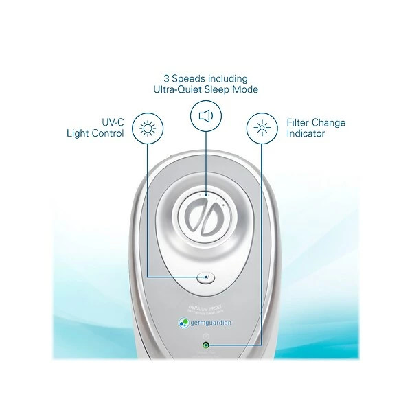 GermGuardian Air Purifiers Germ Guardian HEPA Tower Air Purifier, White (AC4825W) 8 GermGuardian Air Purifiers Germ Guardian HEPA Tower Air Purifier, White (AC4825W) - Image 6