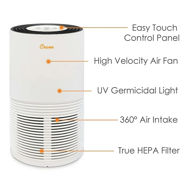 Air Purifiers Crane True HEPA Tower Air Purifier, White (EE-5068) 3 Air Purifiers Crane True HEPA Tower Air Purifier, White (EE-5068)