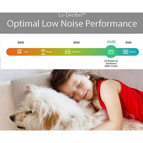 Air Conditioners LG DUAL Inverter 14000 BTU Window Air Conditioner With Remote Control, White (LW1517IVSM) 3 Air Conditioners LG DUAL Inverter 14000 BTU Window Air Conditioner With Remote Control, White (LW1517IVSM)