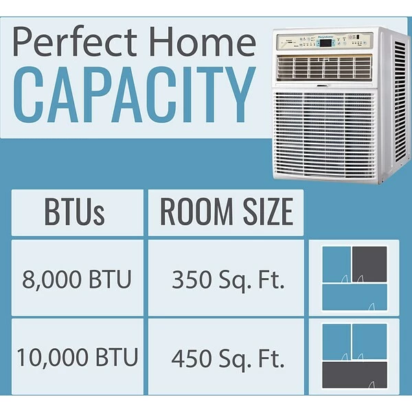 Air Conditioners Keystone 8000 BTU Window Air Conditioner With Remote Control, White (KSTSW08A) 6 Air Conditioners Keystone 8000 BTU Window Air Conditioner With Remote Control, White (KSTSW08A) - Image 4