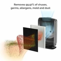 Air Purifiers Fellowes AeraMax Energy Star True HEPA Console Air Purifier, Black (9286201/AEAAMAX) 9 Air Purifiers Fellowes AeraMax Energy Star True HEPA Console Air Purifier, Black (9286201/AEAAMAX) -Lasko Sales sp134492737 s7