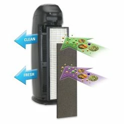 Air Purifiers PureGuardian HEPA Tower Air Purifier, 3-Speed, Gray/Silver (AP2200CA) 10 Air Purifiers PureGuardian HEPA Tower Air Purifier, 3-Speed, Gray/Silver (AP2200CA) -Lasko Sales sp13860121 s7