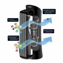 Air Purifiers Honeywell True HEPA Energy Star True HEPA Tower Air Purifier, Black (HPA030) -Lasko Sales sp23163877 s7