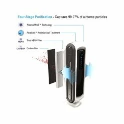 Air Purifiers Fellowes AeraMax True HEPA Tower Air Purifier, White (9320601) 9 Air Purifiers Fellowes AeraMax True HEPA Tower Air Purifier, White (9320601) -Lasko Sales sp89062487 s7