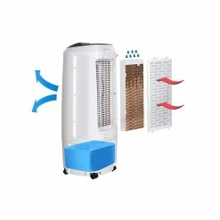 Air Conditioners Honeywell Portable Evaporative Air Cooler, With Remote Control, White (TC10PEU) 7 Air Conditioners Honeywell Portable Evaporative Air Cooler, With Remote Control, White (TC10PEU) -Lasko Sales sp95382741 s7