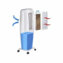 Air Conditioners Honeywell Portable Evaporative Air Cooler, With Remote Control, White (TC30PEU) 10 Air Conditioners Honeywell Portable Evaporative Air Cooler, With Remote Control, White (TC30PEU) -Lasko Sales sp95382746 s7